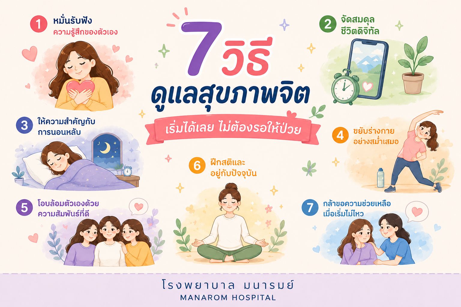 สุขภาพกายใจ