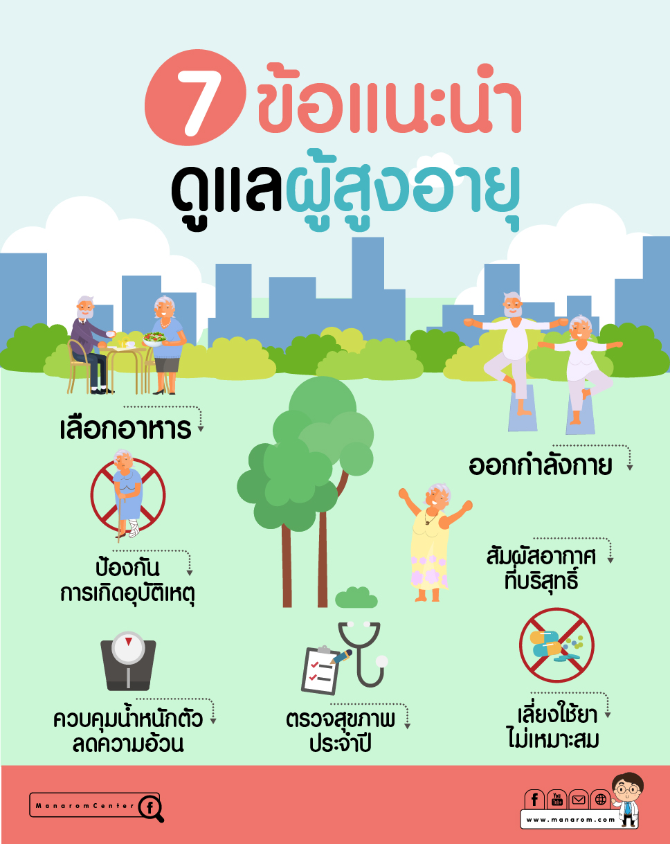 วันครอบครัว