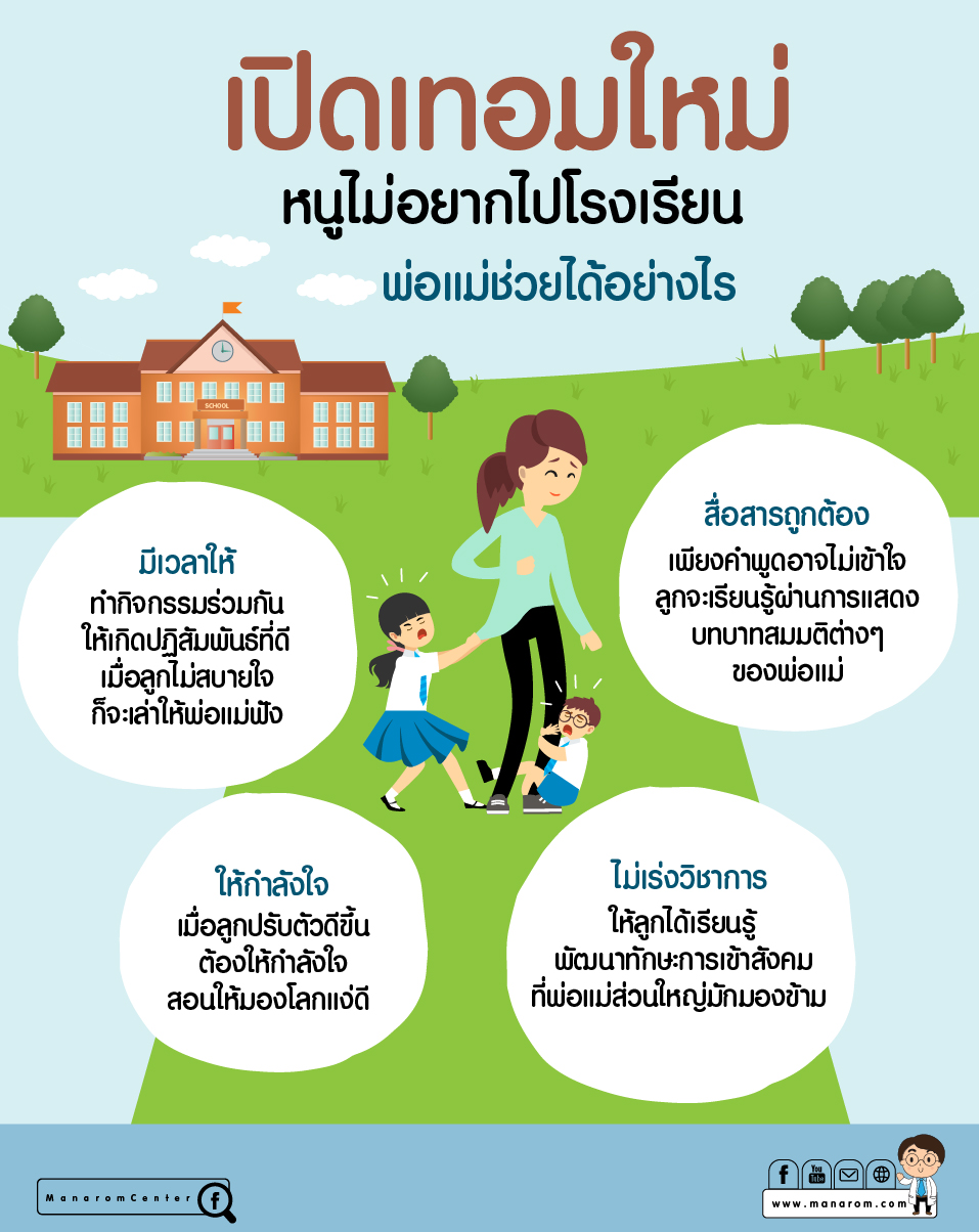 ไม่อยากไปโรงเรียน